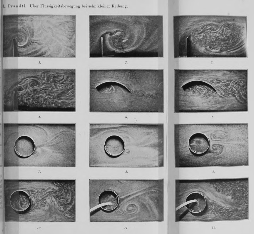 Ludwig Prandtl was born this day in 1875. A major player in fluid dynamics, his 1904 paper (translated below) introduced the notion of a boundary layer and its importance on drag and stall. This image shows experiments he performed of flow past a cylinder. ntrs.nasa.gov/api/citations/…