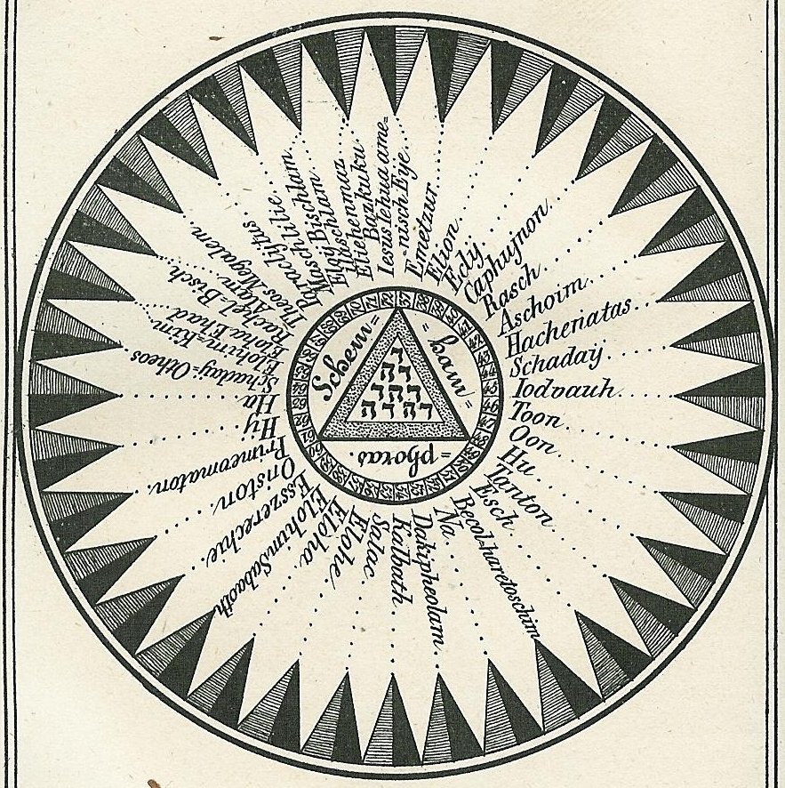 AmurakaHidden's tweet photo. 🌀Portals, Solstices, Equinoxes &amp; the Black Sun are ALL Intimately Connected.🌀

#DarkStarRising #FortySeven #HiddenOne https://t.co/GlbhZx5vX0
