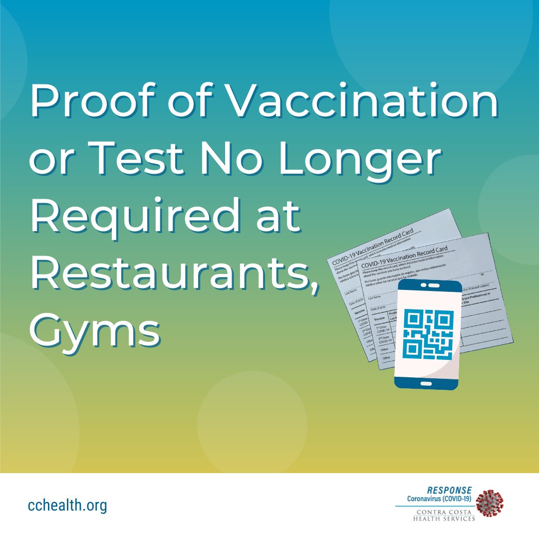 CoCoHealth's tweet image. With COVID-19 cases &amp;amp; hospitalizations now declining and the peak of the omicron surge behind us, Contra Costa County has lifted its requirement for restaurants &amp;amp; gyms to check customers for proof they are fully vaccinated or have a negative test result. bit.ly/3BawoHD