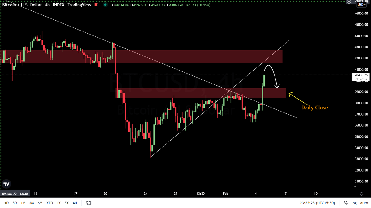 GodOfDistroyer - Akash tweet media