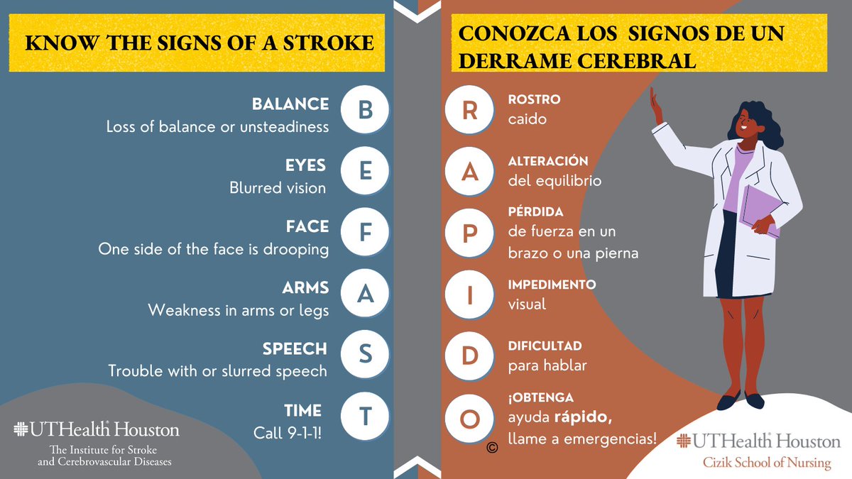 #NeuroTwitter 
We will be traveling to NOLA for the International Stroke Conference, Feb 8-11, to share the latest science in #stroke. In anticipation of #ISC22 we want to remind the community to #KnowTheSignsOfStroke

Become familiar with #BEFAST #RAPIDOStroke 
#TimeisBrain!