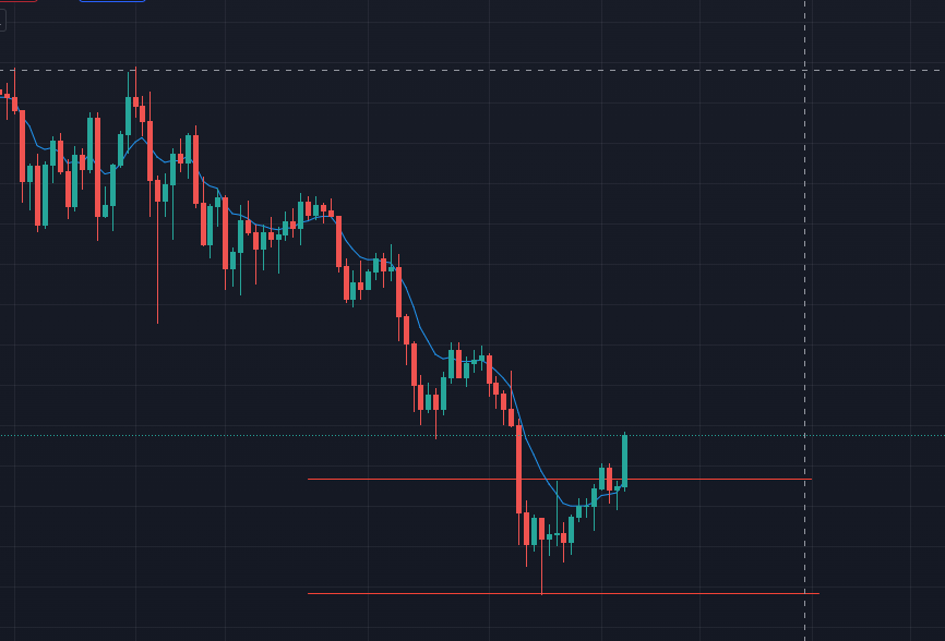 Crypto_Beatnik's tweet photo. And true to form, like the annoyingly sexy younger sibling, $ETH is upstaging $BTC once again https://t.co/aDMIFuIxf9