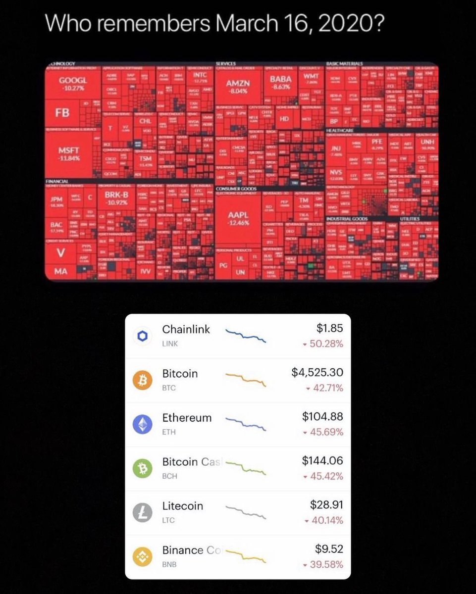 Cryptorepdom's tweet photo. ¿Quien se acuerda? #march16 https://t.co/JV8HhqIoeV