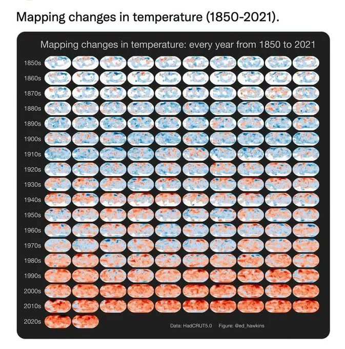 Temperature changes from 1850 - 2021. Notice a pattern?

We're in a #climatecrisis. There is no planet B. #actress 

#ClimateEmergency #climate #energy #renewables #nature #GreenNewDeal