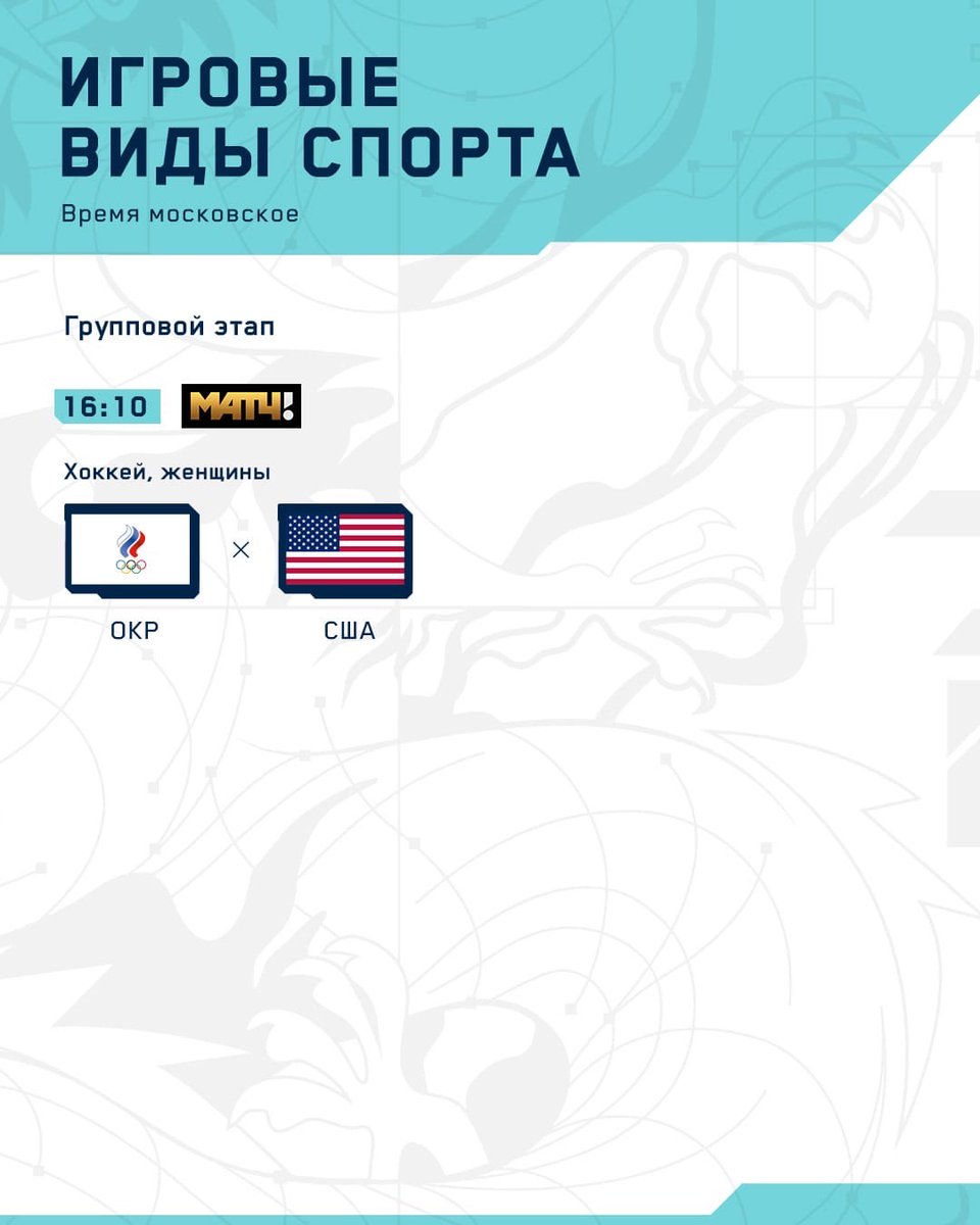 Команда ОКР на Олимпиаде-2022, 5 февраля:
