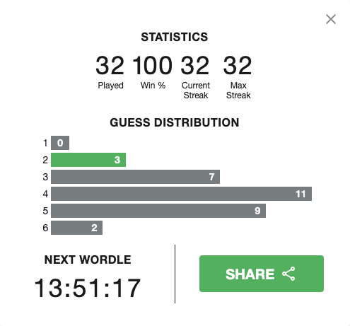 No more squares. Share your stats, cowards.