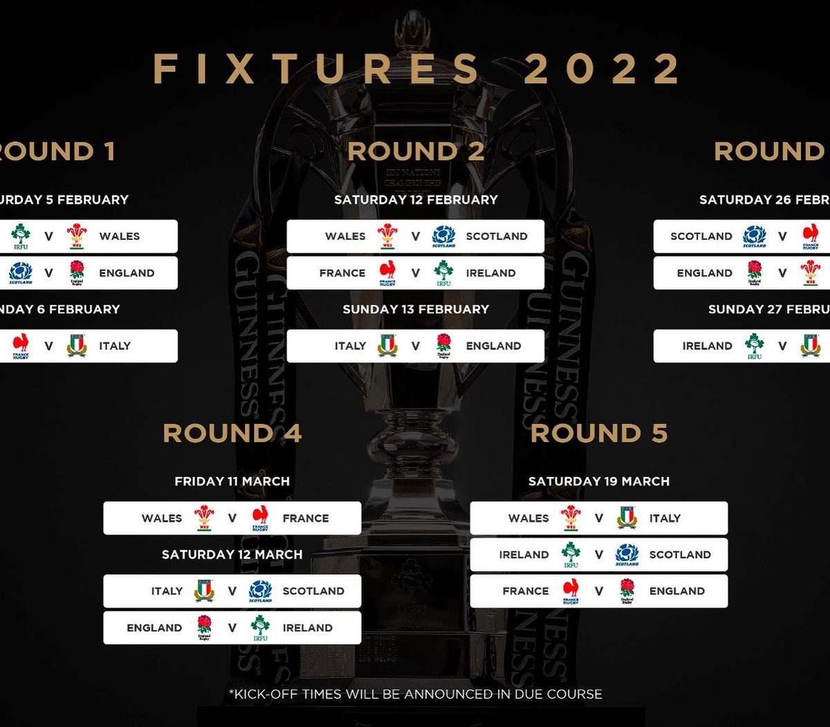 El torneo que más nos gusta empieza este fin de semana , disfrútenlo #axarquicos , lo recomendamos para toda la #axarquia