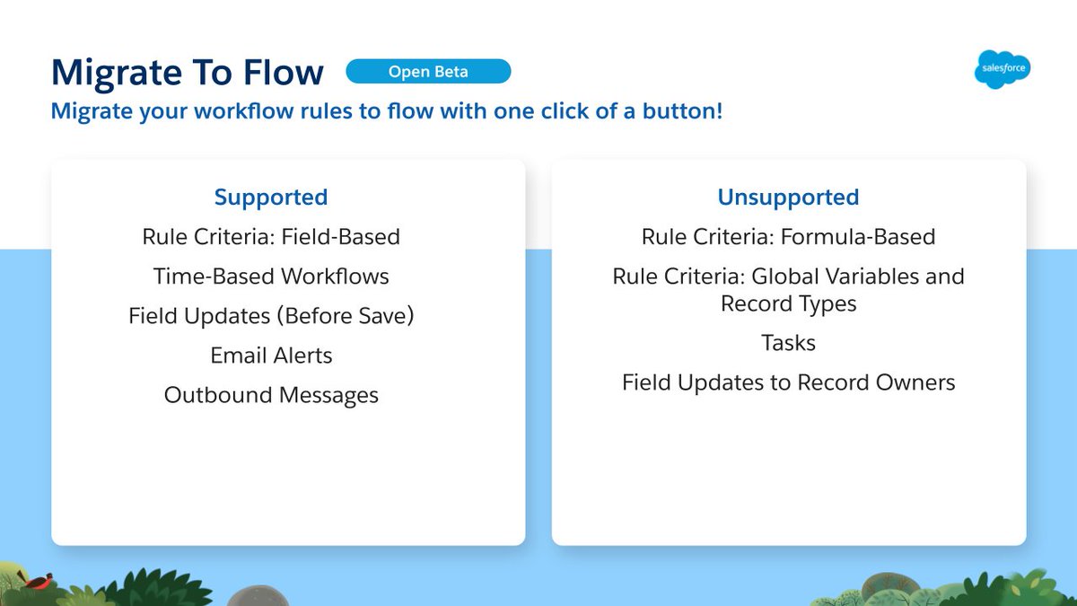 SalesforceAdmns's tweet photo. ICYMI, Salesforce announced that we’re moving toward one declarative automation tool — Flow Builder!

In Spring ’22, #AwesomeAdmins can now migrate existing workflow rules (WFRs) to a record-triggered flow in one click with the migration tool (beta). 🖱️ #SalesforceLive https://t.co/vwJH0dlgwy