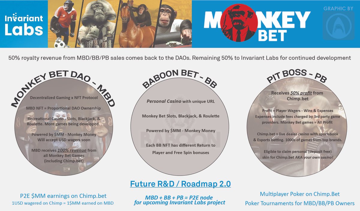 Roadmap 2.0. The job is not done.