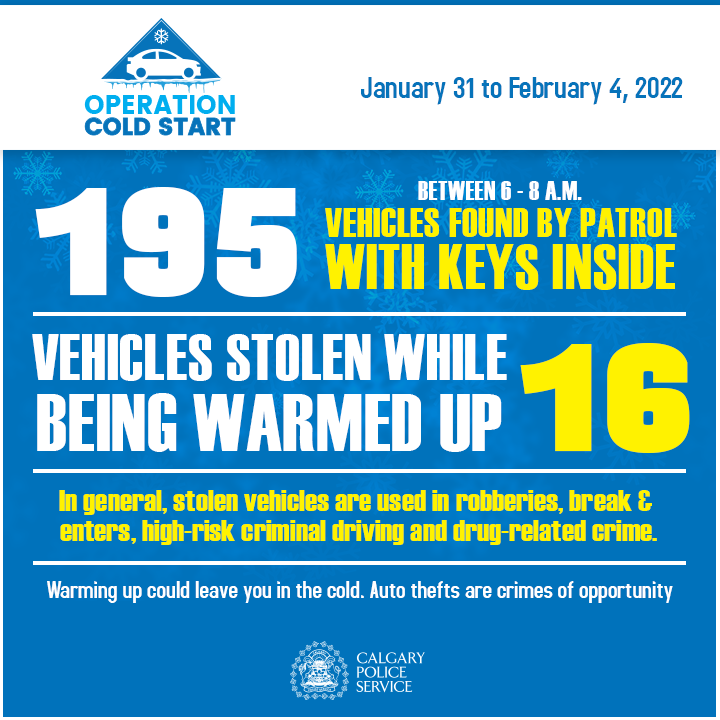 CalgaryPolice's tweet photo. This morning we wrapped up #OperationColdStart. Throughout the operation, officers found 195 vehicles left running with the keys inside of them, which all could have easily been stolen.
For the full details, visit https://t.co/bYWgoLvvtt https://t.co/o1UJFoHHO3