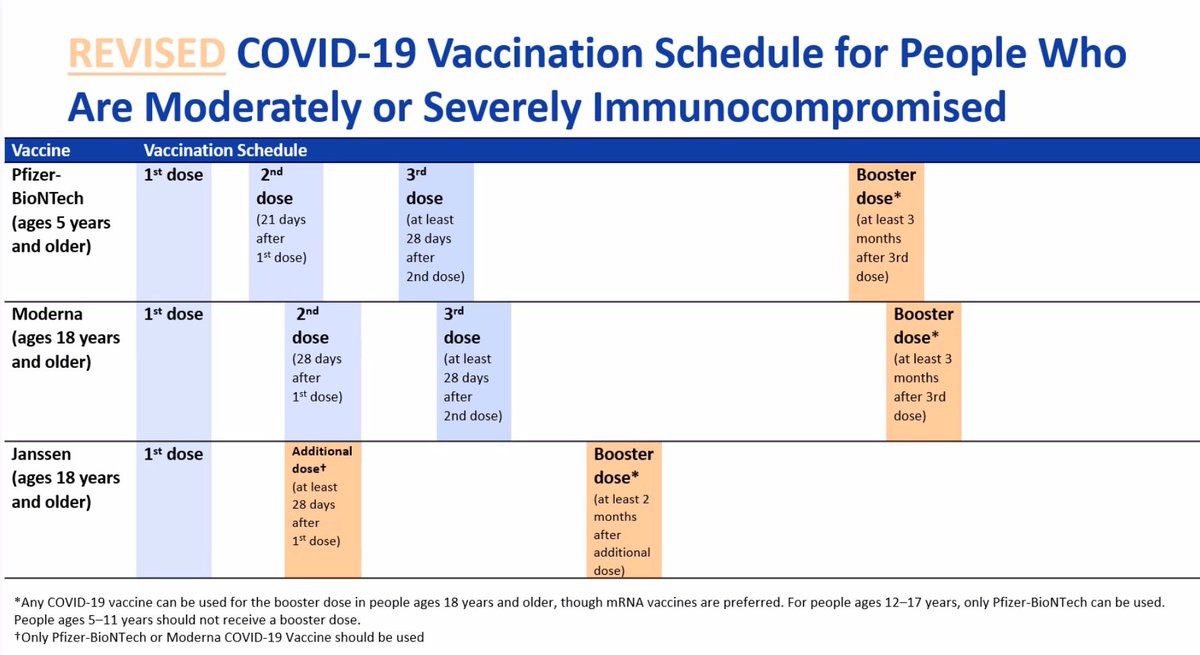 Camille Nelson Kotton tweet media