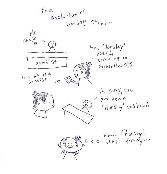 here is a comic about the process in which horsey corner was born 