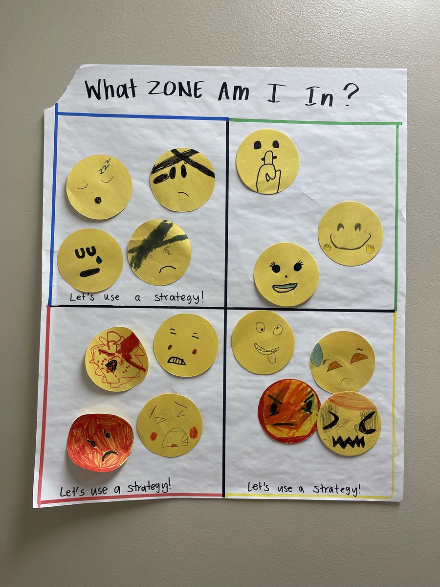We haven’t posted in a while so get ready for some throwback posts from where we left off until now! Starting off with our handmade Zones of Regulation chart made with emojis for Emoji Day! #emoji #barrington220 #seethestudent