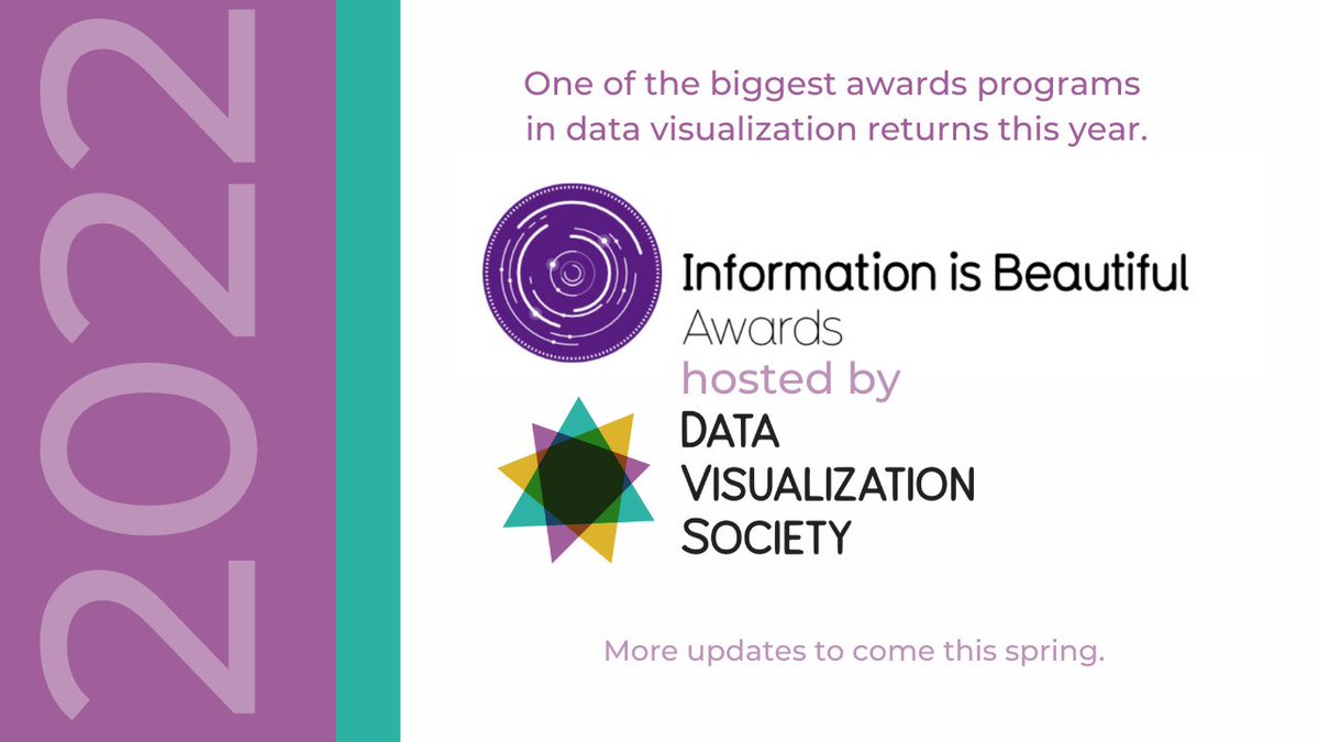 One of the biggest awards programs in data visualization returns this year. Information is Beautiful Awards hosted by the Data Visualization Society.