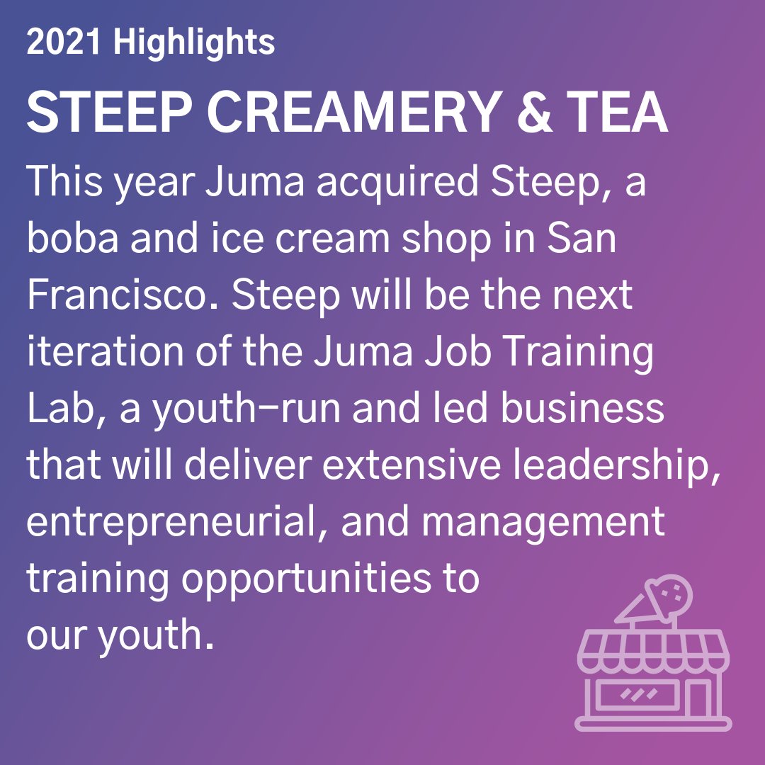 JumaVentures's tweet photo. It’s a new year full of new opportunities to grow and we’re excited to build on some of the successes of the past! Check out a few of our 2021 highlights to learn more about how we’re building bridges to opportunity for youth across America. #EarnLearnConnect https://t.co/UWPLquqv80