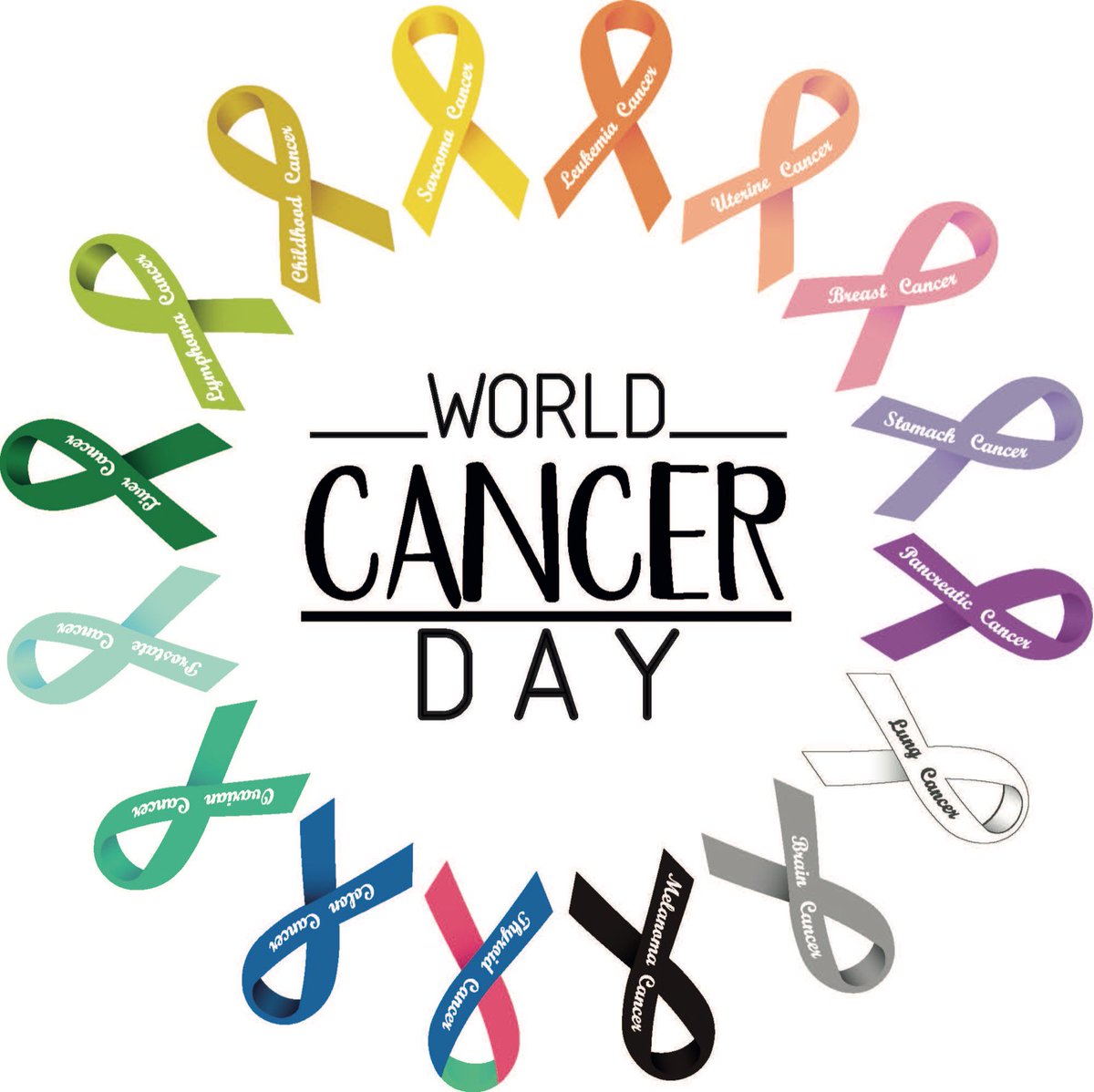 SarahBumstead's tweet photo. Today is #WorldCancerDay - a day for me &amp; many others to celebrate being a survivor but also being a fighter depending on where you are in your cancer journey.  I had Melanoma at age 23, I’m now 41 &amp; while I carry those scars w/ me I also am grateful for the strength I gained 🖤 https://t.co/D0AQzCRNBH