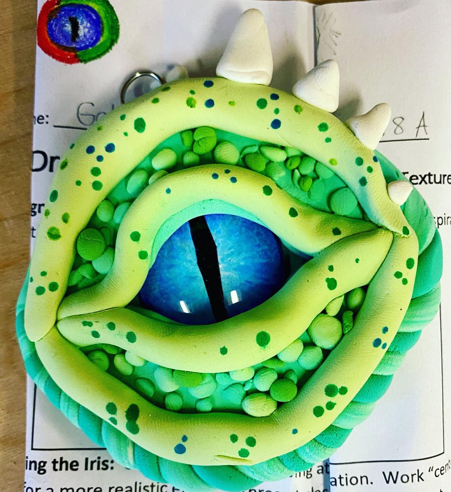 Bethany Thiele on X: We've been working on some awesome Dragon Eyes with  Model Magic @BAM_MS_Official ! Here is how I teach this: Model Magic Dragon  Eyes: Sculpture Tutorial  #art #artclass #