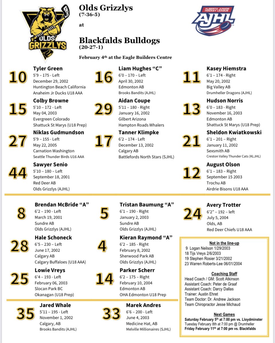 The <a href="/GrizzlysAJHL/">Olds Grizzlys</a> are in town for a Friday affair. Here are the projected lineups. 🐾