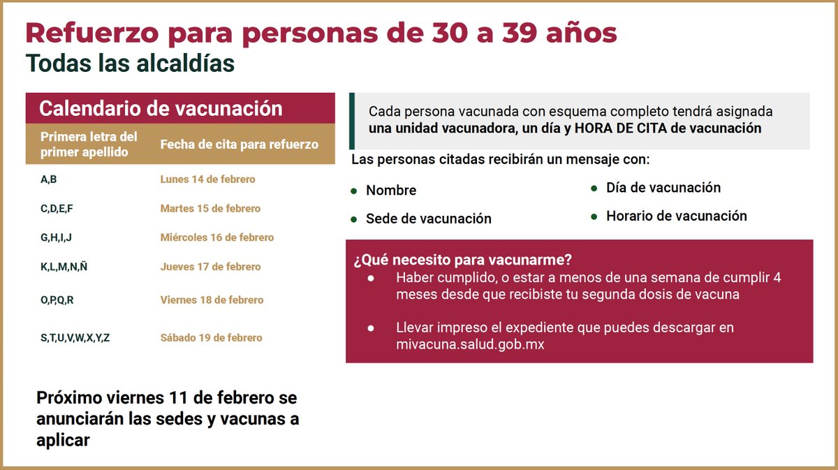 SSaludCdMx's tweet photo. 👁‍🗨A partir del 14 de febrero comenzará la vacunación de refuerzo contra #COVID19 para la población de 30 a 39 años de todas las alcaldías de la CDMX.

En los próximos días se informará sobre las sedes y el biológico a aplicar, ¡manténte pendiente! 👇 https://t.co/DZeldMr3kH