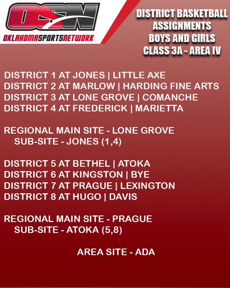 oksportsnet's tweet photo. Class 3A Area #Basketball assignments are out! Let us know who your school is playing in #Districts.
#Oklahoma #Okhoops #Okpre assignments are out! Let us know who your school is playing. https://t.co/oweBfSwDq4