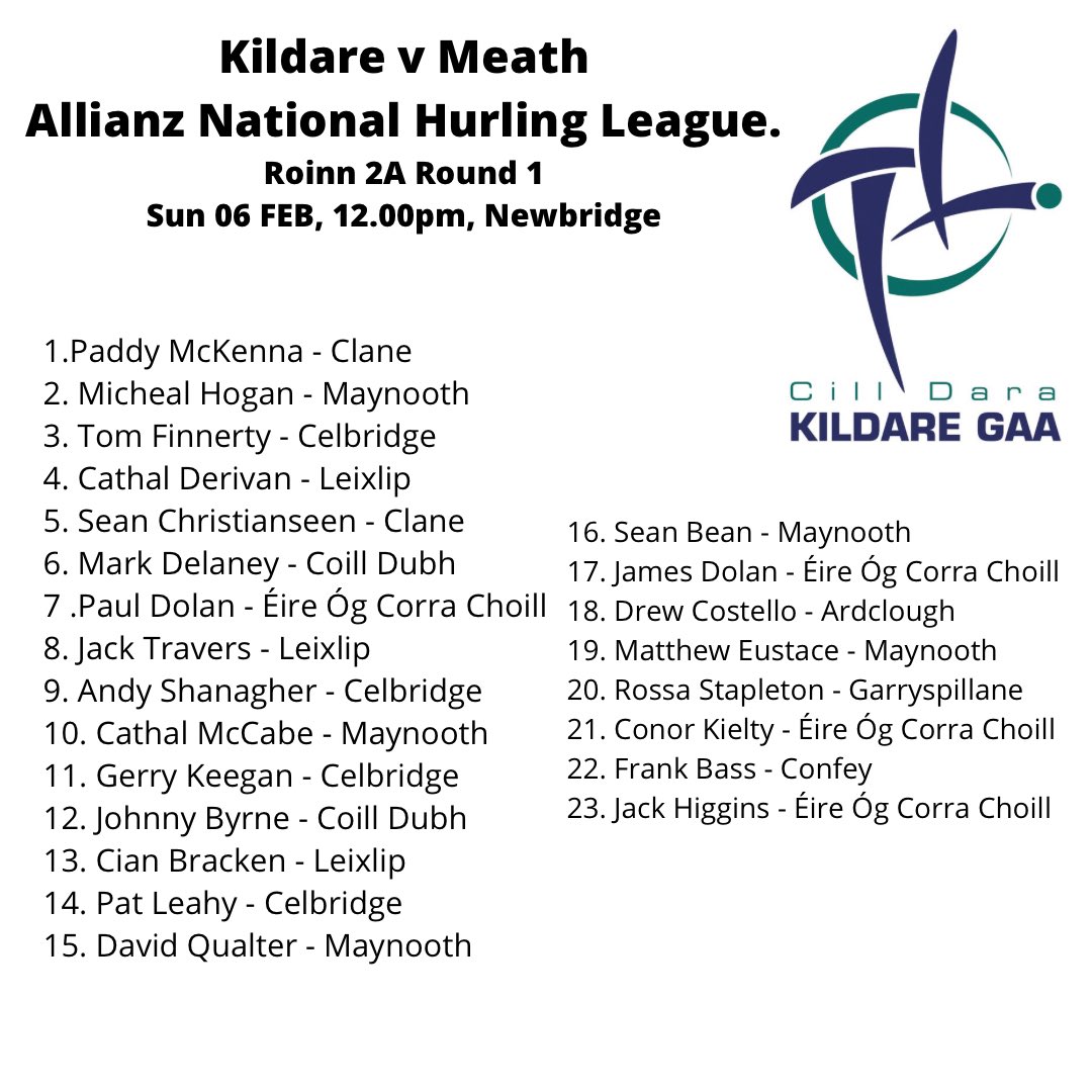 Allianz Leagues 2022 - Meath G.A.A.