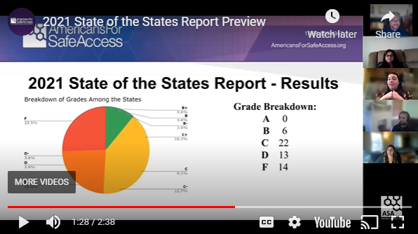 SafeAccess's tweet photo. Our 2021 State of the States report release is right around the corner! Click below to get a quick peek at the results that we shared during our members-only meeting. There is only 1 week left to get your company logo on the report! Contact info@safeaccessnow.org for more info. https://t.co/tSPgmOSIKg