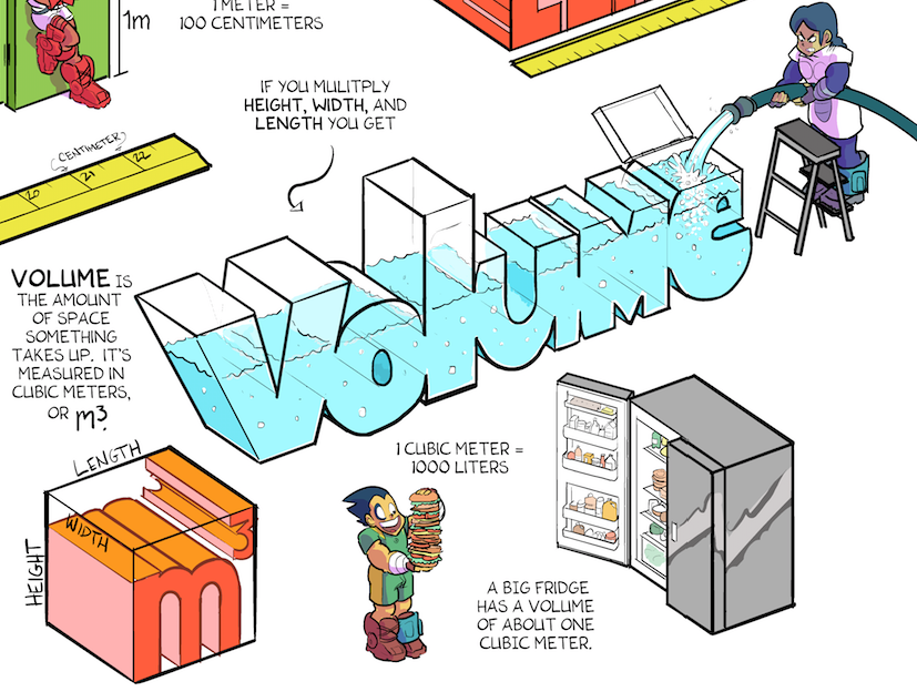 science_ninjas's tweet image. Hi, I'm Nathan and in case you didn't know, I'm working on a series of graphic novels that teach chemistry with a Battle Royale-style ninja tournament #ScicommFriday #scicommjc