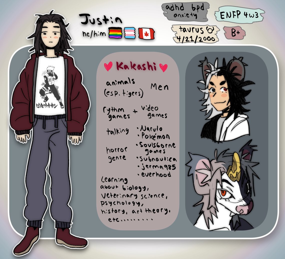 _perytonz's tweet image. meet artist (me)