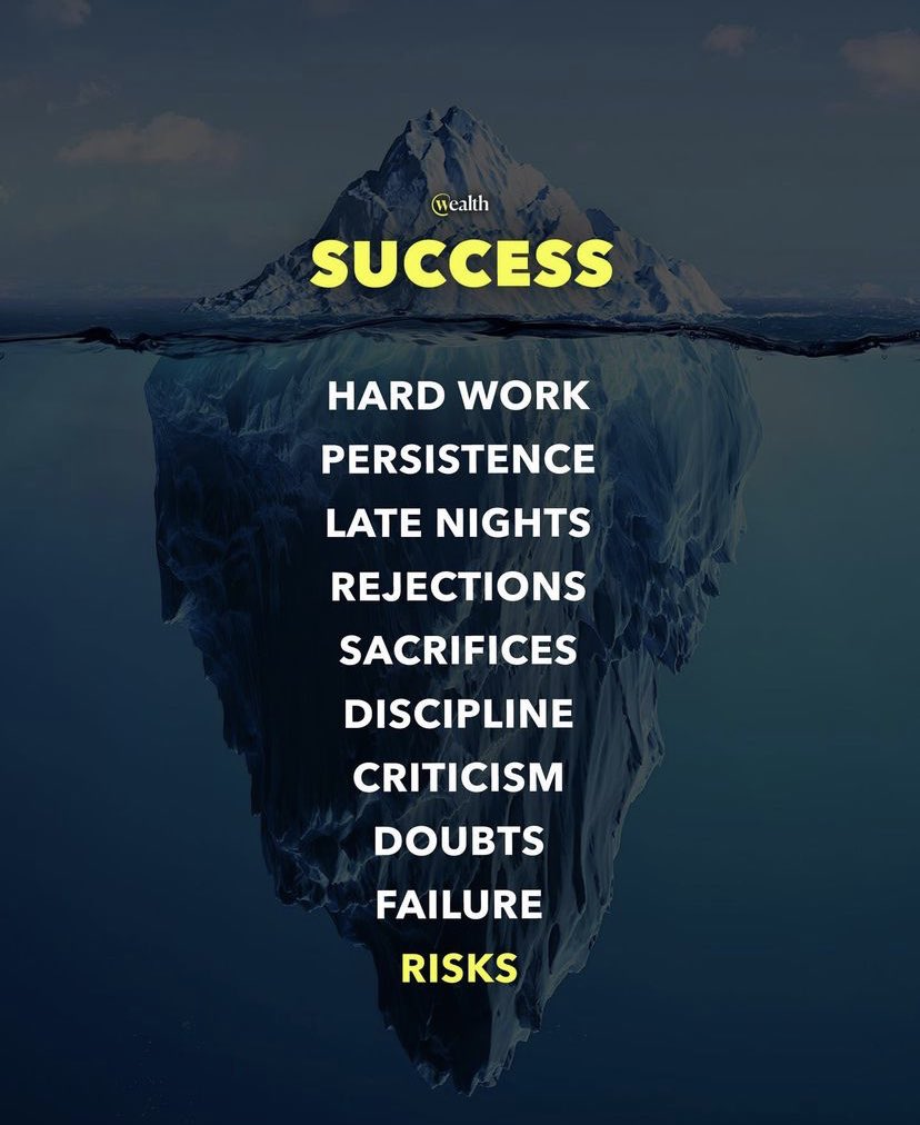 JayBlessed901's tweet image. I know the #XRPCommunity can relate #WeUpNext 😎