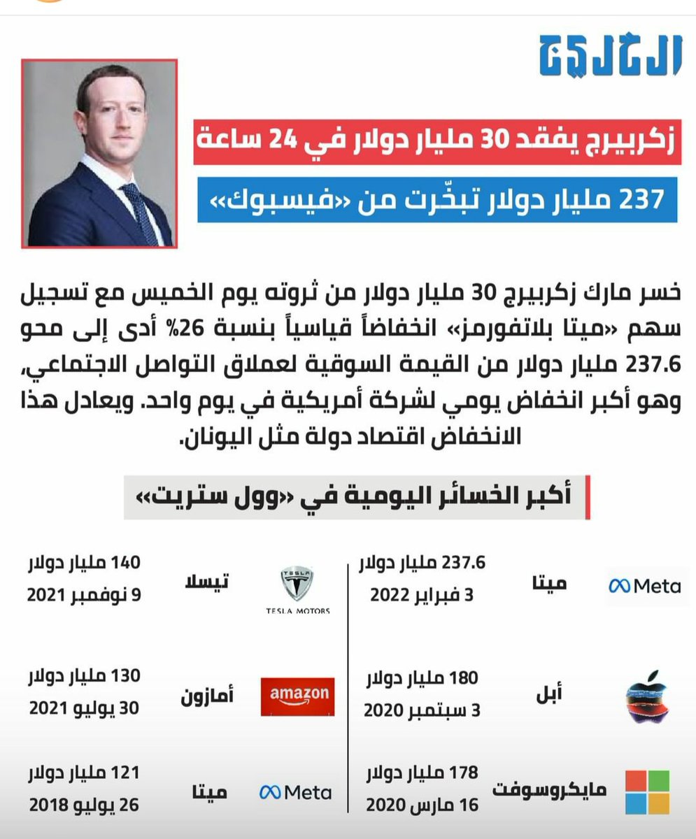Asmaa (@abdallah23asmaa) on Twitter photo 