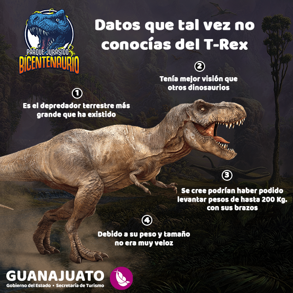 Parque Guanajuato Bicentenario on Twitter: Parque Guanajuato Bicentenario on Twitter: