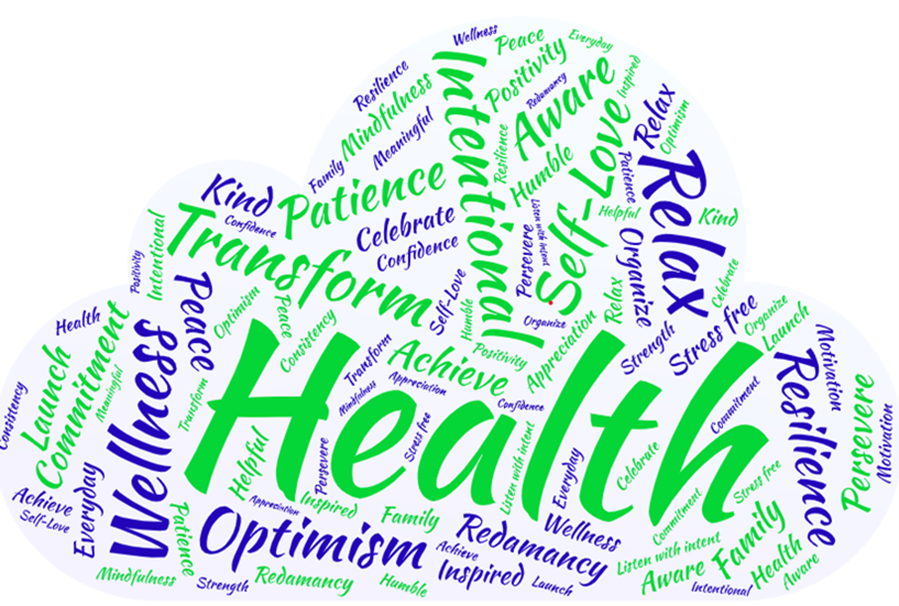 KeyBridge's tweet photo. Our FISH Committee, asked all of our employees to think of their own personal word of the year. All of the responses were used to create this inspiring word cloud for 2022! 
Did you choose a word of the year for 2022?

#FISHphilosophy #KeyBridgeStrong #PatientExperience https://t.co/lSUyQZ3Lt9
