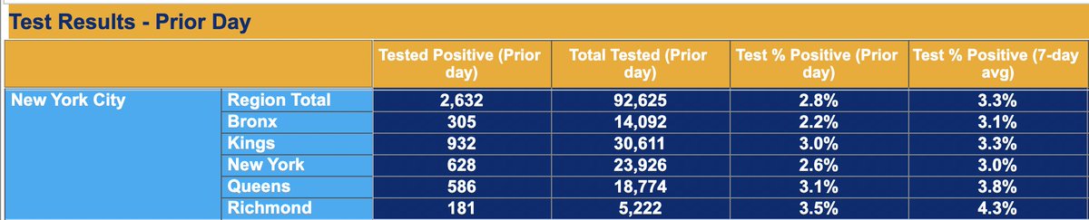 Cliff Levy tweet media