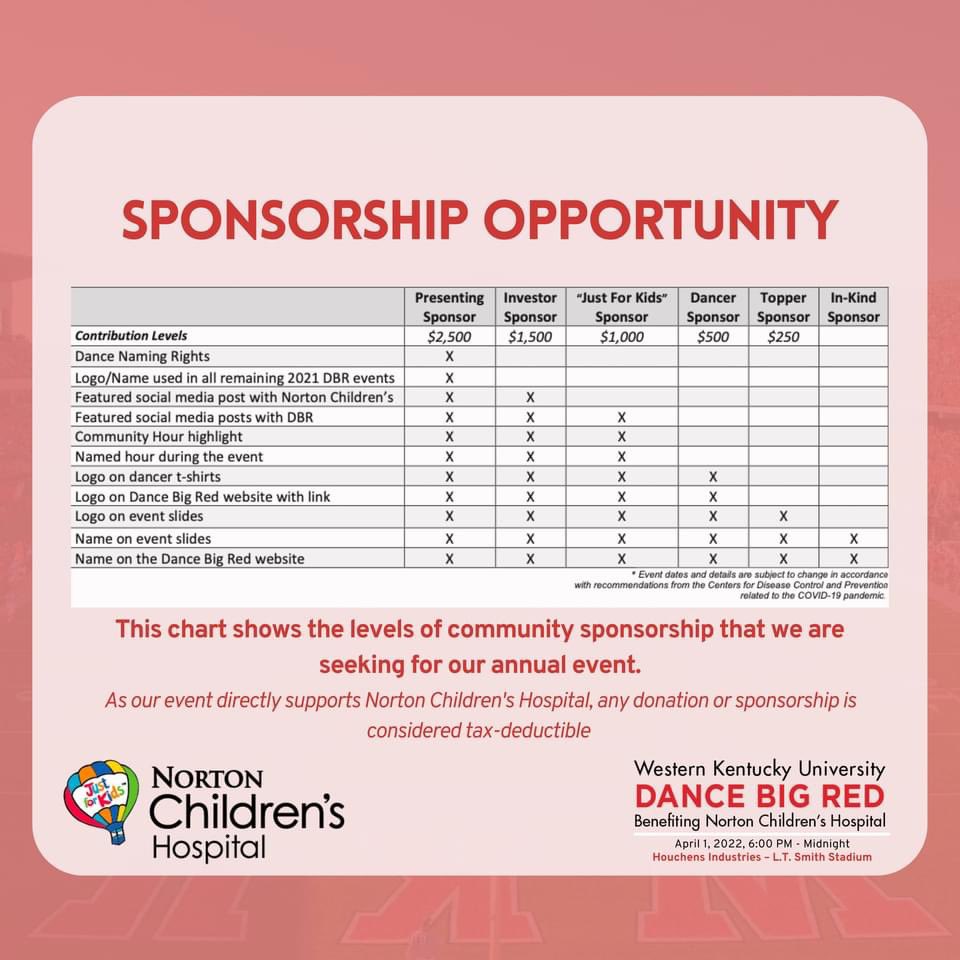 SEEKING COMMUNITY SPONSORS

We are looking for business across the state to become sponsors for our annual event.

As always, thank you for supporting DBR and <a href="/NortonChildrens/">Norton Children's</a> #jfk