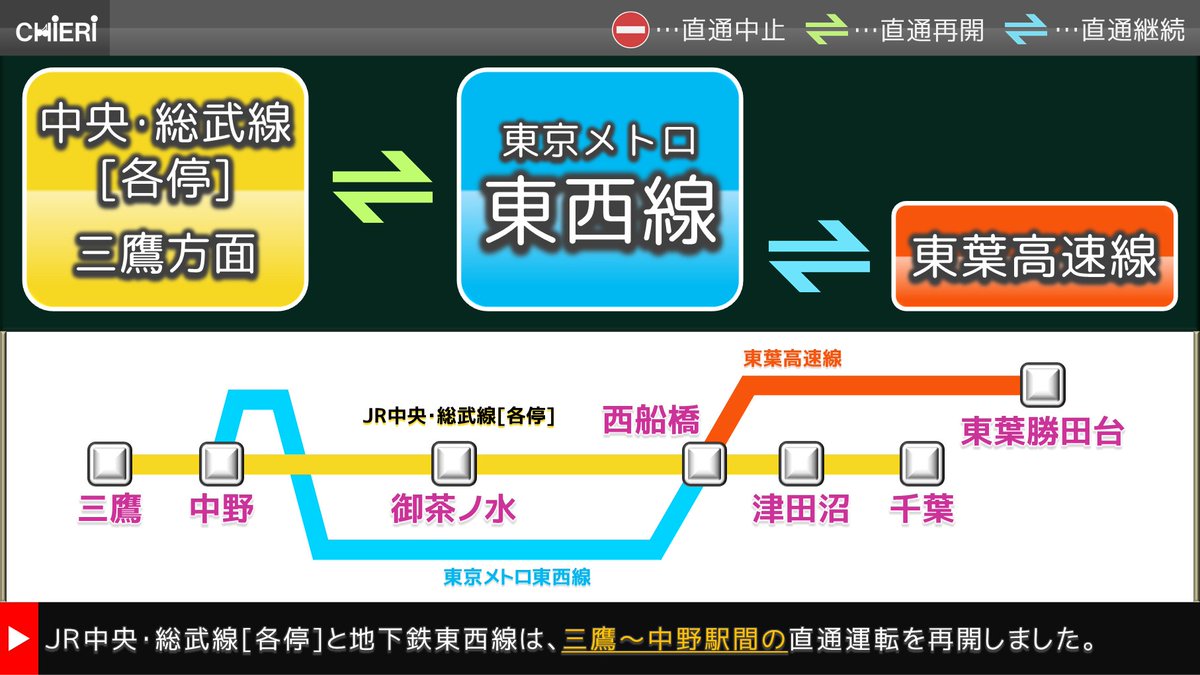 Jr総武線の人身事故情報 63ページ目 今日現在 リアルタイム最新情報 ナウティス