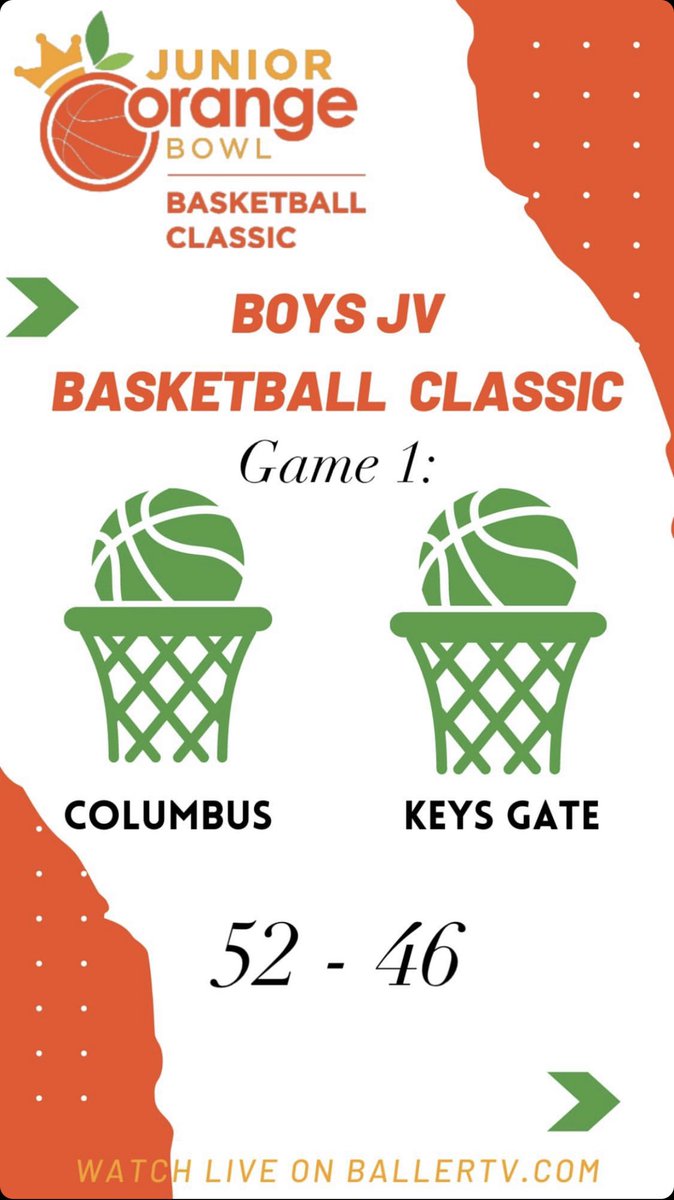 Junior Orange Bowl tweet media