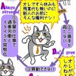 負の連鎖は終わらない？現場猫で見るPDCAサイクル!