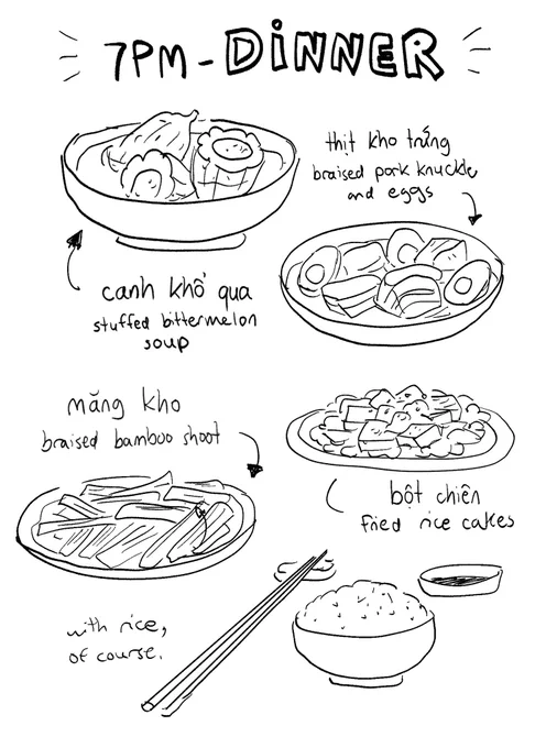 Another set of hourlies! I'm reaaallly taking my time with these but they keep getting looser and looser. Anyhow, I will force you to look at some Vietnamese dishes that aren't phở now because it's finally dinner 