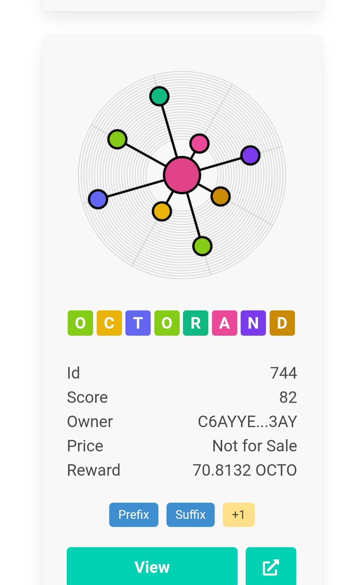 0xtrillz's tweet photo. Having an Octo prime NFT by @octorand right now is a no brainer.

Even their token OCTO is a must have. 

#AlgoNFT #Algorand #NFTs #algofam #ALGONFTs #NFTGiveaway https://t.co/4BQ4EYQwZj