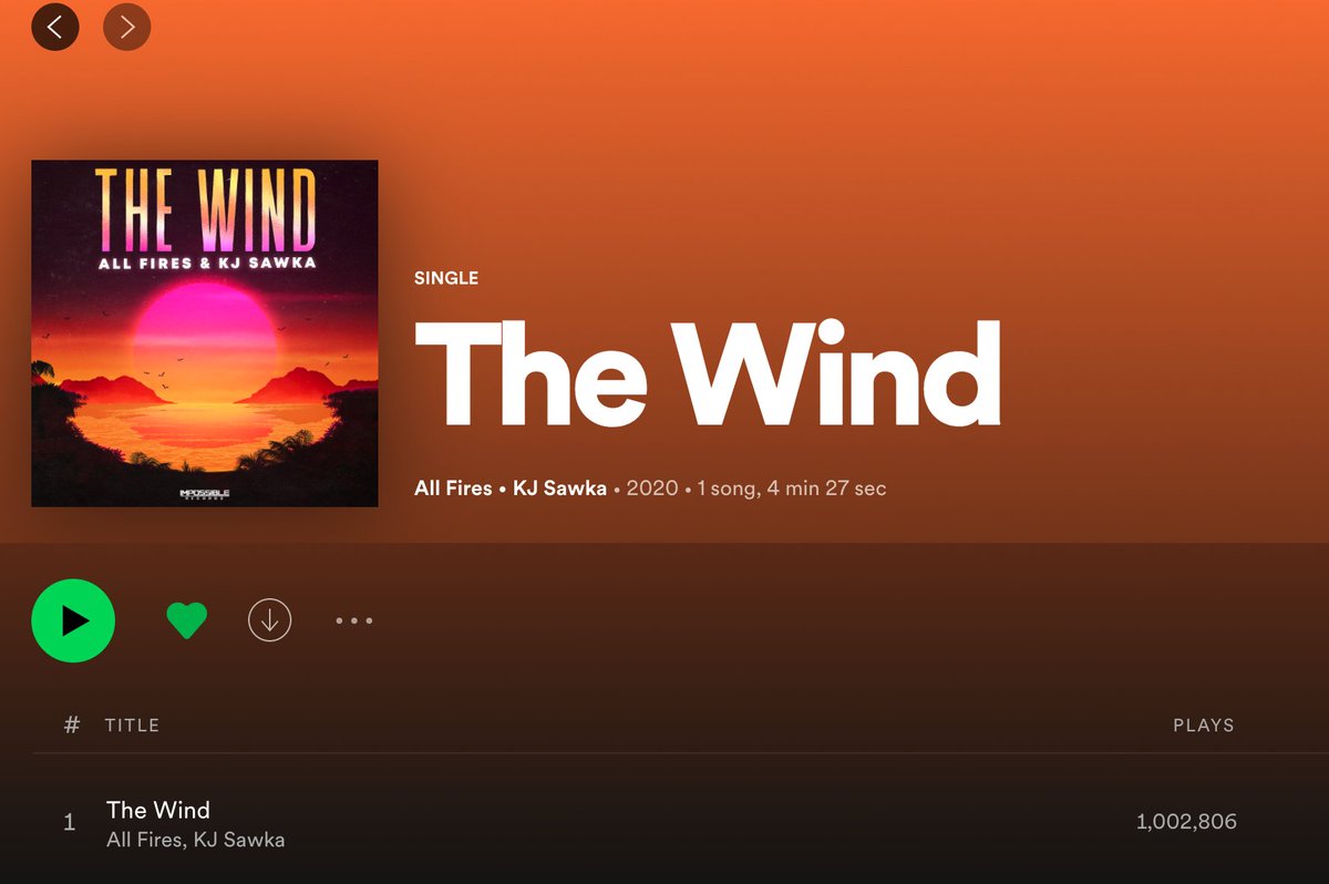 Impossible Records (@impossiblerecs) on Twitter photo Thank you everyone for listening to <a href="/KjSawka/">KJ SAWKA</a> and <a href="/iamfires/">Michael Roman</a> The Wind - Just hit 1 million plays :) 
Check it out here - open.spotify.com/track/5ar8tkfz… Thank you everyone for listening to <a href="/KjSawka/">KJ SAWKA</a> and <a href="/iamfires/">Michael Roman</a> The Wind - Just hit 1 million plays :) 
Check it out here - open.spotify.com/track/5ar8tkfz…