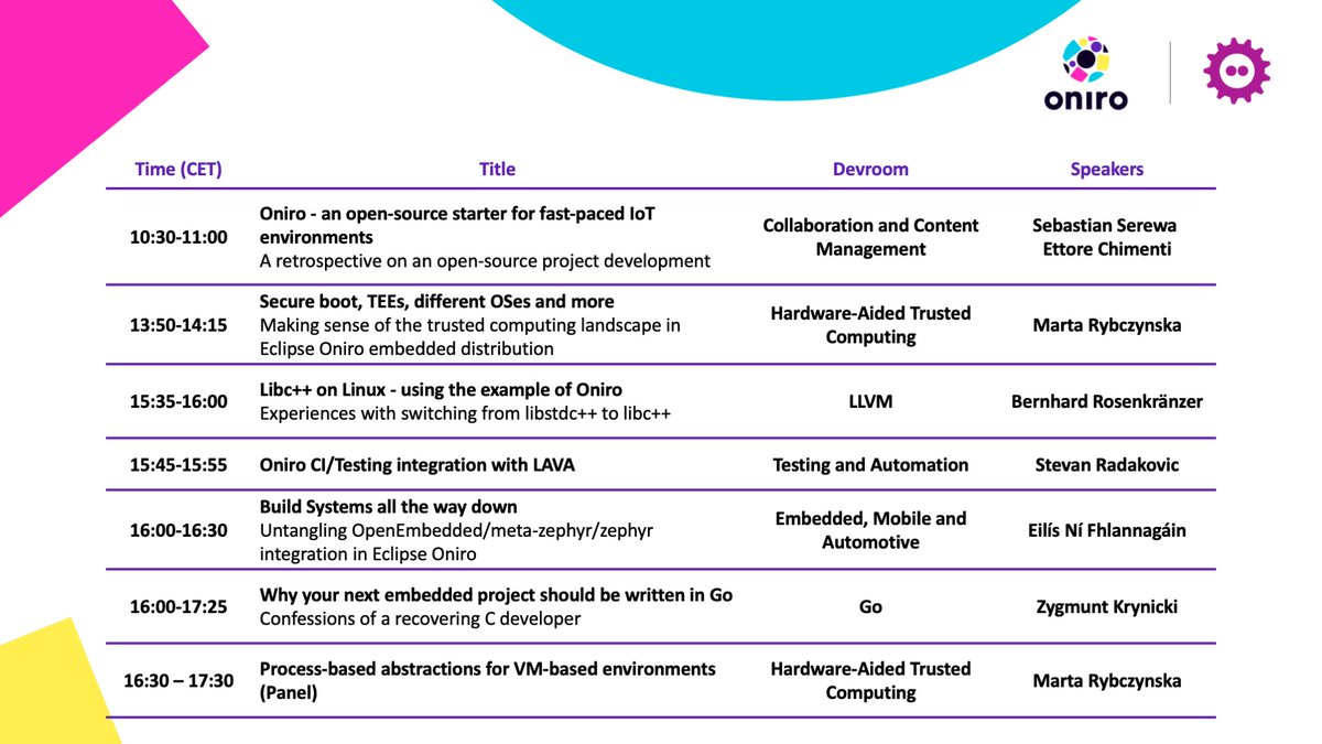 Physically distant but virtually close to each other thanks to #FOSDEM!
#opensource knows no limits, no barriers, no frontiers.

Glad to be this year again at Europe's biggest #opensourcesoftware event 
Go #Oniro project!

stands.fosdem.org/stands/oniro_p…