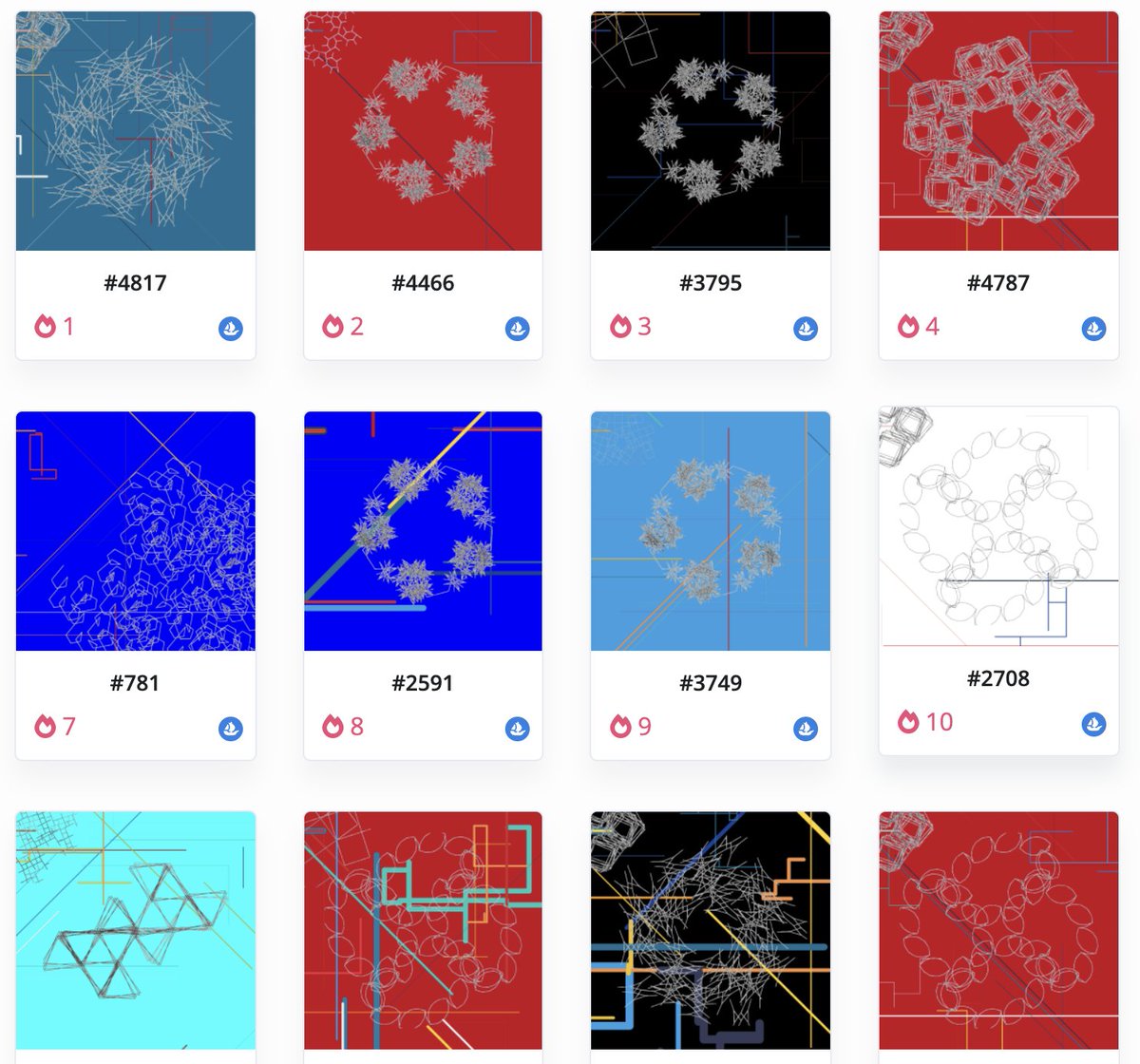 The rarity ranking has been released ! 

1️⃣ Genesis collection : ranknft.io/collection/magc
Be first to grab the rare one, make offer ASAP !

2️⃣ Chromie collection :
ranknft.io/collection/csma
Time to mint some rare one !

Sneak peak #NFT 👀👇