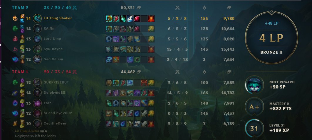 ZEUSK1NGOFGODS tweet media