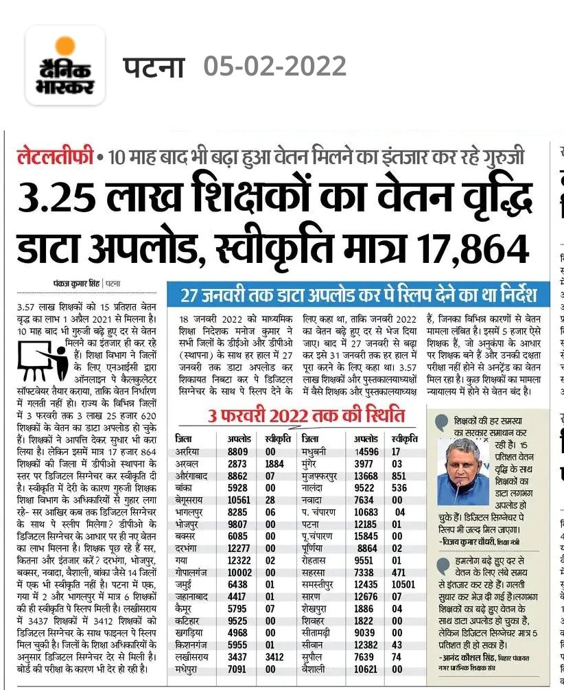 AnandKaushalSi2's tweet photo. #बिहार पहले वेतन बढ़ोतरी का फाइल कई महीनों तक वित्त विभाग में अटका रहा और अब डिजिटल हस्ताक्षर के नाम पर लटका दिया गया । आखिर शिक्षकों के साथ ही अन्याय क्यों किया जा रहा है ।
@NitishKumar 
@VijayKChy 
@sanjayjavin 
@DainikBhaskar 
@News18Bihar 
@ZeeBiharNews 
@BiharTakChannel https://t.co/eyNy6raYy4