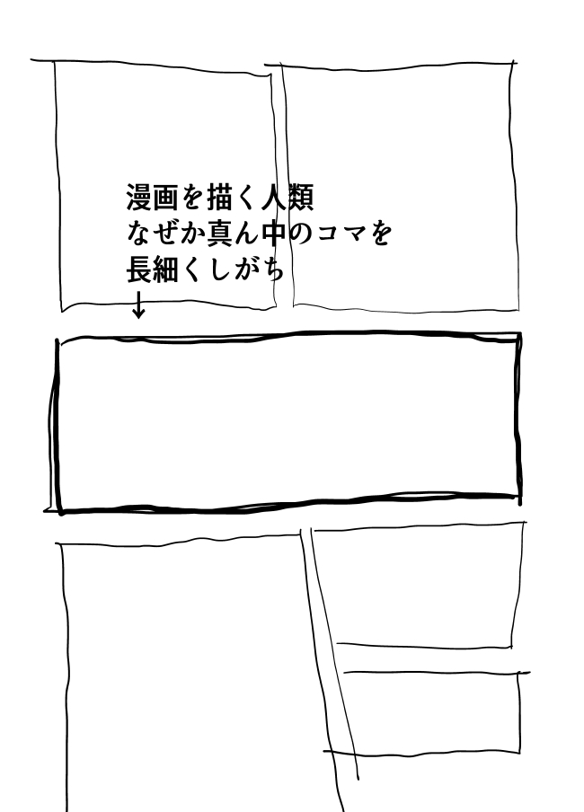 漫画を描く人類 