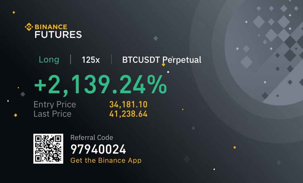 $BTC still in position