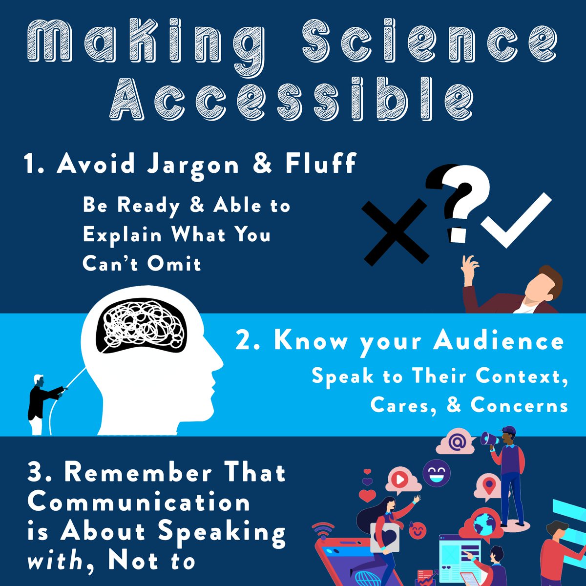 SciencePeopleDB's tweet image. 3 tips for making science accessible