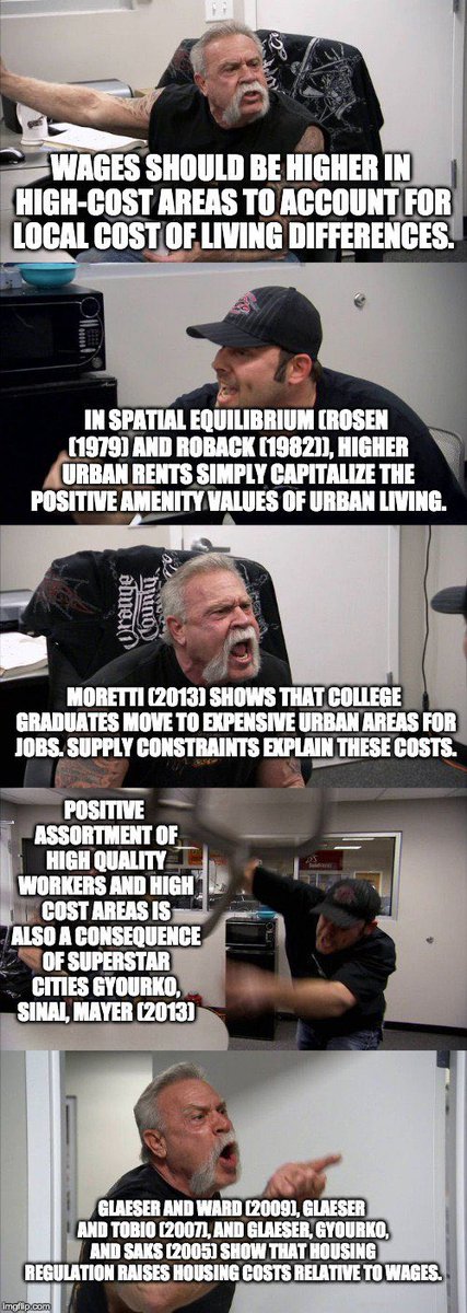 I keep coming back to <a href="/arpitrage/">Arpit Gupta</a>’s classic lit review: