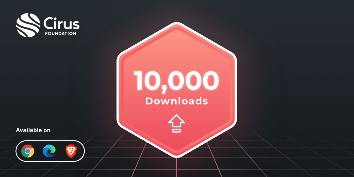 CirusFoundation's tweet photo. 🚀 We’re excited to announce that 10,000 people worldwide have downloaded #Cirus to take control of their data and enter #Web3! 

Top 3 Zones:
1st 🇺🇸
2nd 🇧🇷
3rd 🇬🇧

If you haven’t already, join the movement below 👇
https://t.co/77DuAzLZLM

#Cirus #Web3 https://t.co/IOKzZIDMZZ
