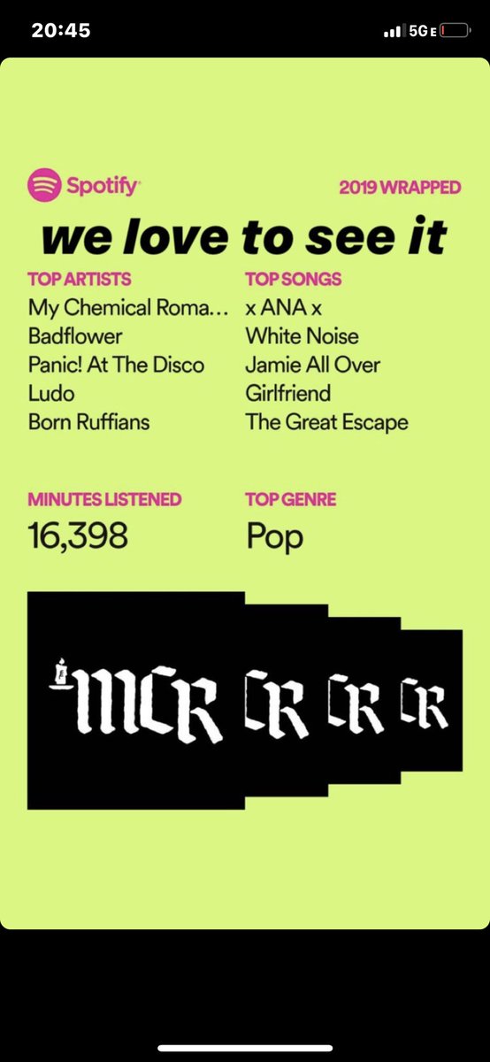 comparing my last three (my only three) spotify wrapped charts
1.) why the fuck was broadway my most listened genre of 2021 tf
2.) the glee cast isn’t in 2019 at all and i’m shocked
3.) neither is badflower
4.) i am nothing if not consistent and loyal. just look at all that mcr https://t.co/1cMHQXs1bG